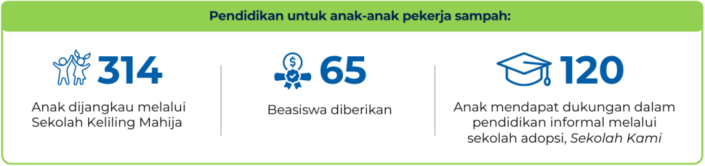 Mahija parahita nusantara Foundation