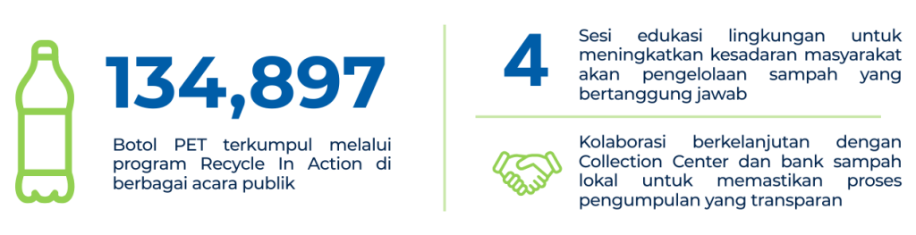 Yayasan Mahija parahita nusantara