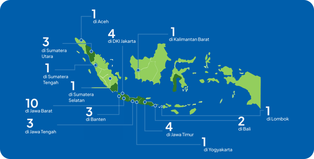 Yayasan Mahija parahita nusantara