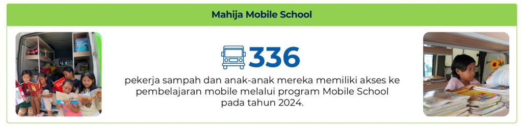 Yayasan Mahija parahita nusantara