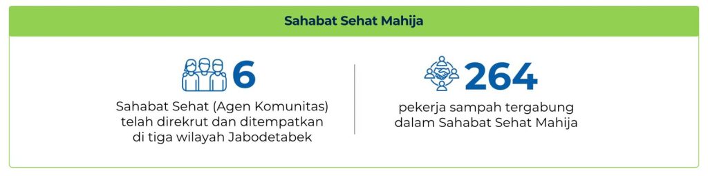 Sahabat Sehat Mahija 2 Yayasan Mahija parahita nusantara