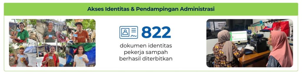 Akses Identitas & Pendampingan Administrasi 2 Yayasan Mahija parahita nusantara