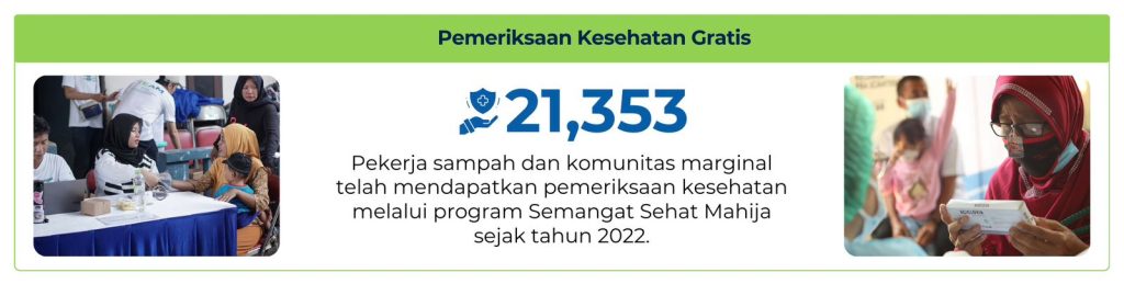 Pemeriksaan Kesehatan Dasar Gratis 2 Yayasan Mahija parahita nusantara